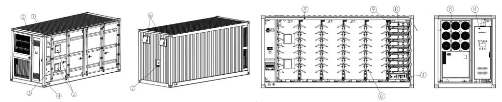 Hệ thống lưu trữ năng lượng tiện ích mới 5 MWh (20ft)